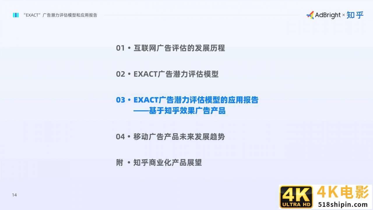 EXACT广告潜力评估模型和应用报告(AdBright知乎)-第16张图片-90博客网 EXACT广告潜力评估模型和应用报告(AdBright知乎)-第16张图片-90博客网