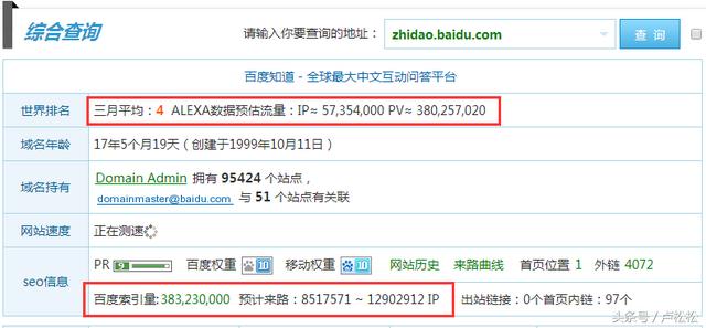 有效的网络推广超级实用方法-第10张图片-90博客网