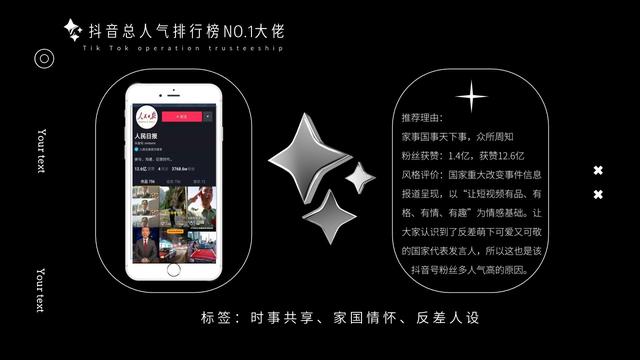 「抖音运营案例」2021政府抖音运营方案PPT(35P)-第12张图片-90博客网 「抖音运营案例」2021政府抖音运营方案PPT(35P)-第12张图片-90博客网