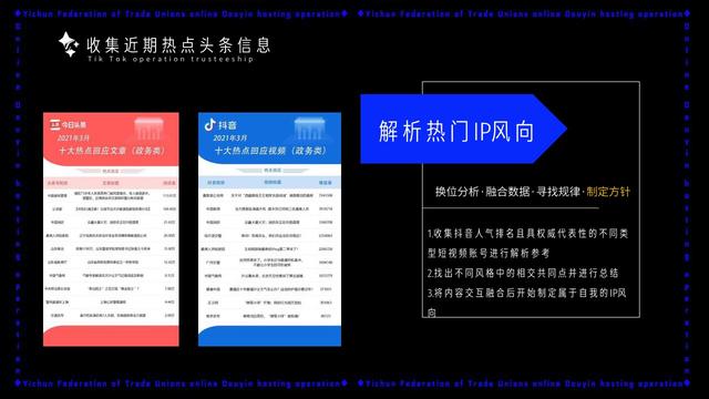 「抖音运营案例」2021政府抖音运营方案PPT(35P)-第11张图片-90博客网 「抖音运营案例」2021政府抖音运营方案PPT(35P)-第11张图片-90博客网
