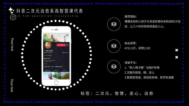 「抖音运营案例」2021政府抖音运营方案PPT(35P)-第15张图片-90博客网 「抖音运营案例」2021政府抖音运营方案PPT(35P)-第15张图片-90博客网