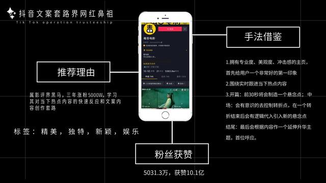 「抖音运营案例」2021政府抖音运营方案PPT(35P)-第14张图片-90博客网 「抖音运营案例」2021政府抖音运营方案PPT(35P)-第14张图片-90博客网
