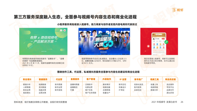 彼亿：抓住这几点，视频号提升流量不用愁-第6张图片-90博客网