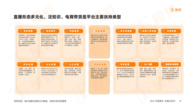 彼亿：抓住这几点，视频号提升流量不用愁-第5张图片-90博客网