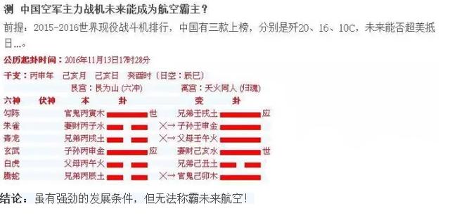 六爻预测——中国空军主力战机未来能成为航空霸主？-第1张图片-90博客网