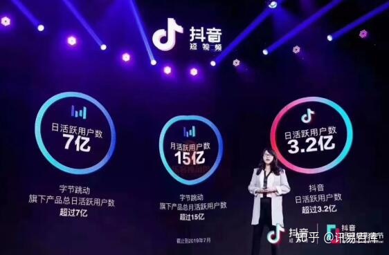 抖音运营的核心是什么？-第1张图片-90博客网