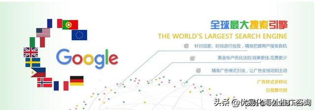 一份超详细的外贸网站推广技巧，2022外贸推广的具体教程方案-第2张图片-90博客网