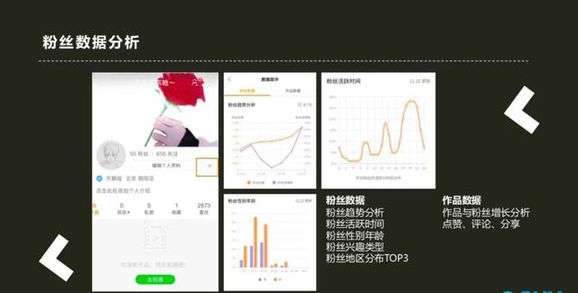 抖音运营技巧：4招教你“硬核”运营，“彪悍”吸粉-第6张图片-90博客网