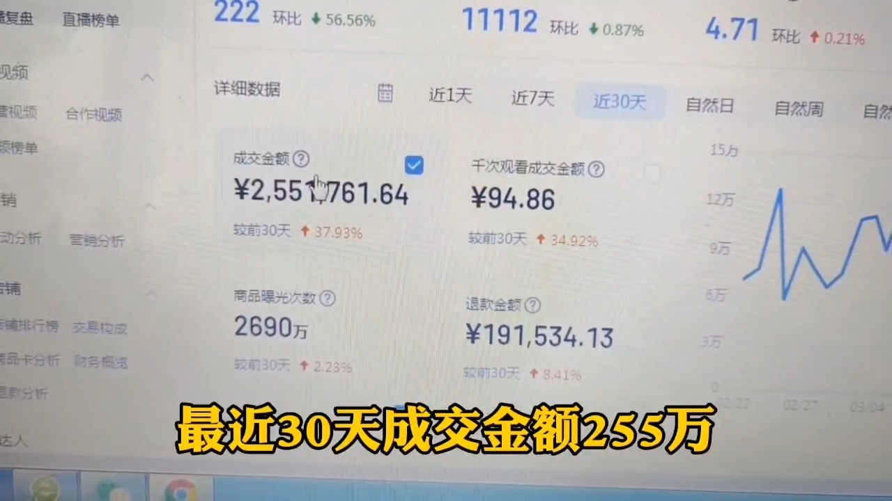 抖音小店运营干货:一天销售8w+的小店运营思路分享!-第3张图片-90博客网 抖音小店运营干货:一天销售8w+的小店运营思路分享!-第3张图片-90博客网
