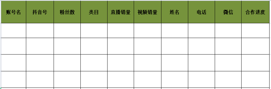 抖音小店运营干货:一天销售8w+的小店运营思路分享!-第8张图片-90博客网 抖音小店运营干货:一天销售8w+的小店运营思路分享!-第8张图片-90博客网
