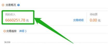 4个完整小程序推广方案，小程序80%的流量都来源于这些玩法-第1张图片-90博客网