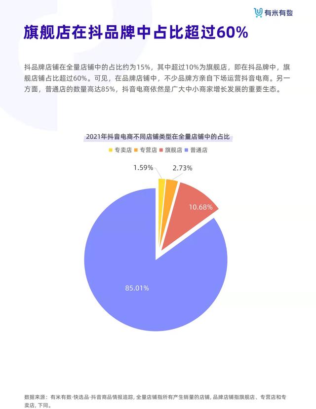 抖音电商从业者绝对不能错过的《抖品牌营销白皮书》-第10张图片-90博客网