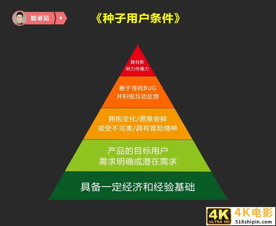 如何通过种子用户运营打造爆品?-第2张图片-90博客网 如何通过种子用户运营打造爆品?-第2张图片-90博客网