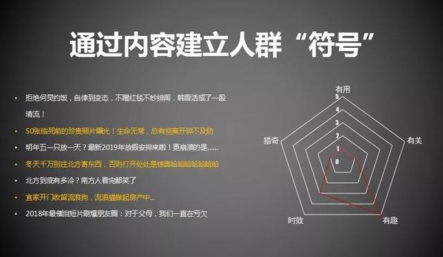 你知道小程序营销布局的 4 大策略吗？｜活动干货-第11张图片-90博客网
