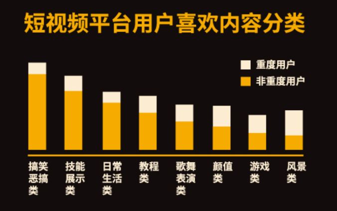 2021最新的抖音运营攻略，爆肝整理！（保姆级）-第1张图片-90博客网