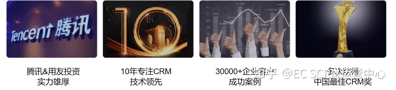 一文带您详细了解腾讯EC SCRM客户管理系统-第6张图片-90博客网