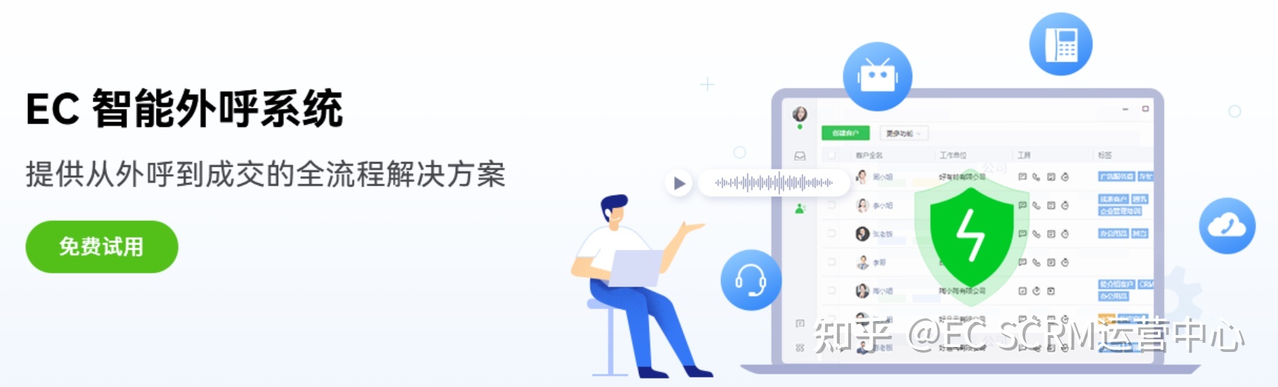 一文带您详细了解腾讯EC SCRM客户管理系统-第4张图片-90博客网