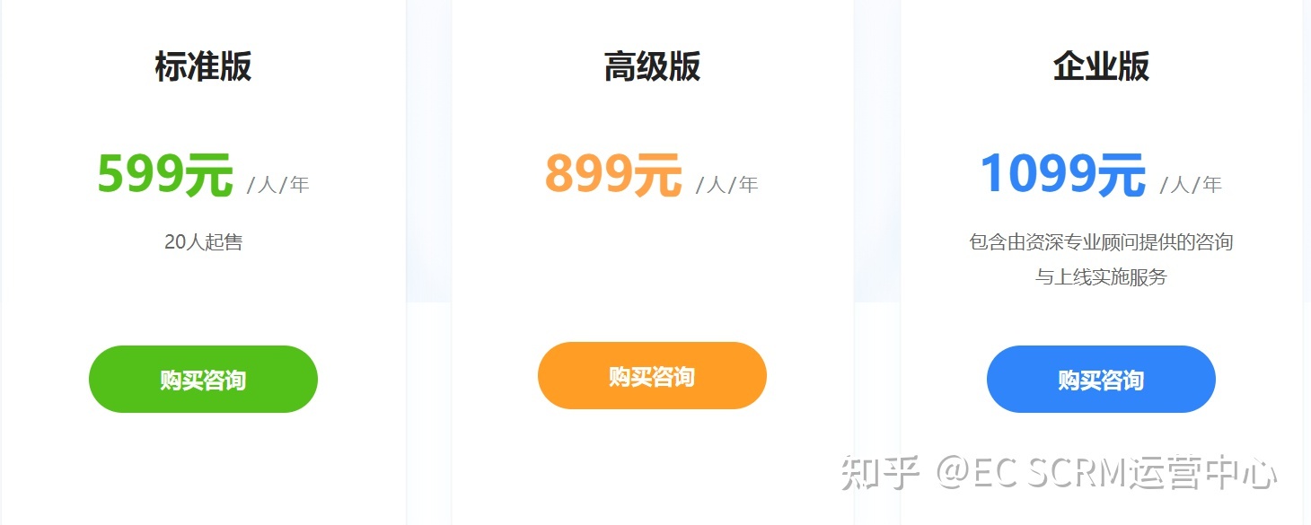 一文带您详细了解腾讯EC SCRM客户管理系统-第7张图片-90博客网