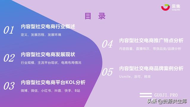 2021年上半年社交电商行业分析报告-第2张图片-90博客网 2021年上半年社交电商行业分析报告-第2张图片-90博客网