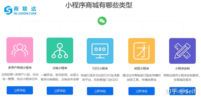 微信小程序商城开发流程和注意事项-第3张图片-90博客网 微信小程序商城开发流程和注意事项-第3张图片-90博客网