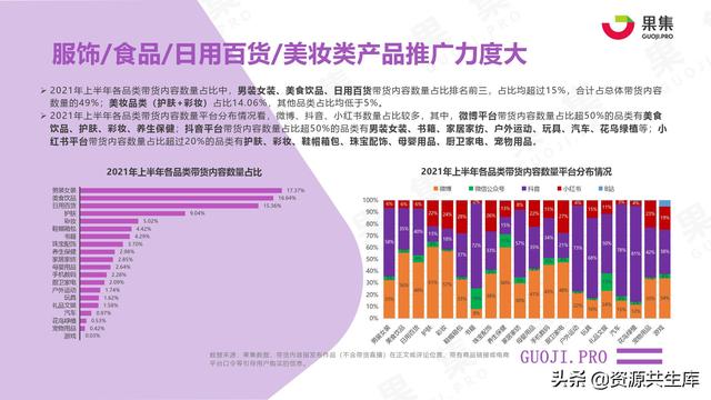 2021年上半年社交电商行业分析报告-第23张图片-90博客网 2021年上半年社交电商行业分析报告-第23张图片-90博客网