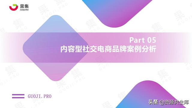2021年上半年社交电商行业分析报告-第28张图片-90博客网 2021年上半年社交电商行业分析报告-第28张图片-90博客网