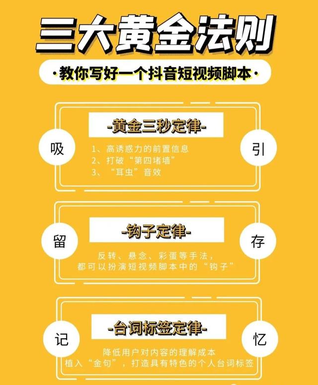 抖音运营｜提升短视频吸引力的3大技巧-第1张图片-90博客网