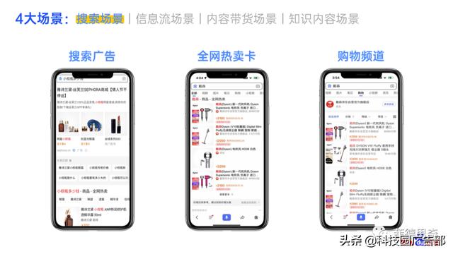 百度电商广告直营电商营销解决方案-第6张图片-90博客网