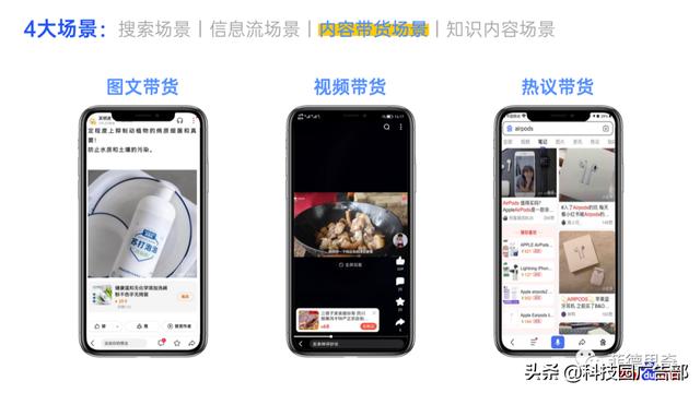 百度电商广告直营电商营销解决方案-第8张图片-90博客网