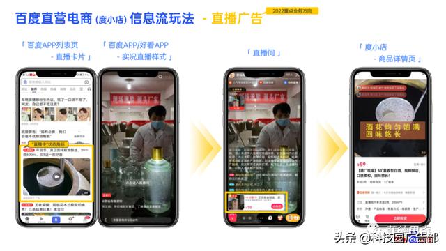 百度电商广告直营电商营销解决方案-第24张图片-90博客网