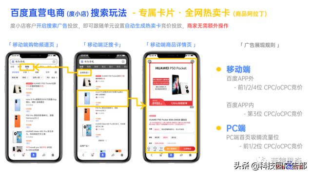 百度电商广告直营电商营销解决方案-第20张图片-90博客网