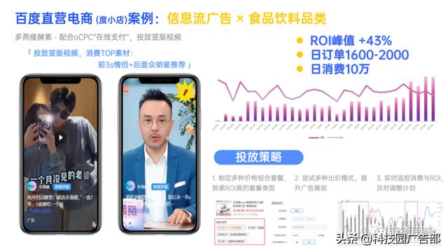 百度电商广告直营电商营销解决方案-第30张图片-90博客网