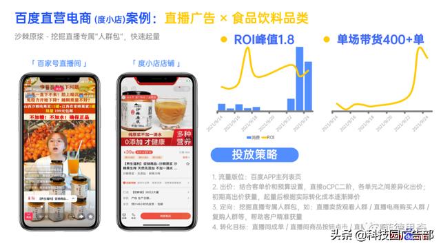 百度电商广告直营电商营销解决方案-第31张图片-90博客网