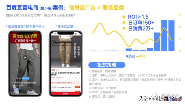 百度电商广告直营电商营销解决方案-第29张图片-90博客网