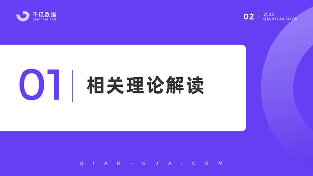 2022小红书品牌营销数据优化决策解决方案-第3张图片-90博客网 2022小红书品牌营销数据优化决策解决方案-第3张图片-90博客网