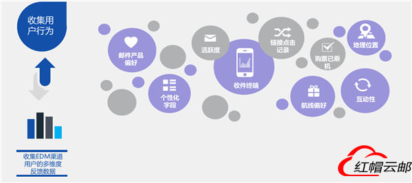谷歌SEO怎么做好优化? 这几点建议要看看!外贸公司怎么 ...-第1张图片-90博客网 谷歌SEO怎么做好优化? 这几点建议要看看!外贸公司怎么 ...-第1张图片-90博客网