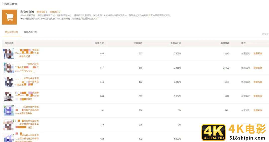 淘宝双11备战，如何制定活动目标？都有哪些营销玩法？商家必看-第9张图片-90博客网