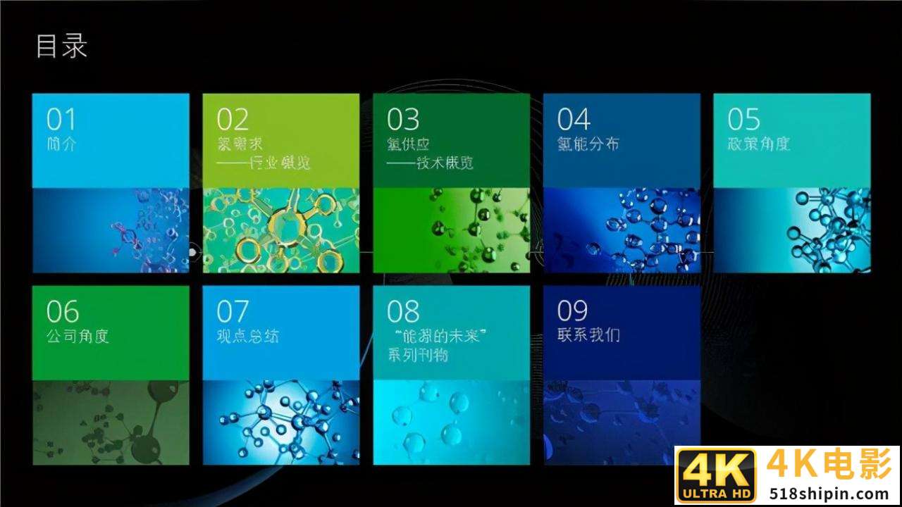 德勤能源的未来专题报告:为碳中和,创造可行的氢经济-第2张图片-90博客网 德勤能源的未来专题报告:为碳中和,创造可行的氢经济-第2张图片-90博客网