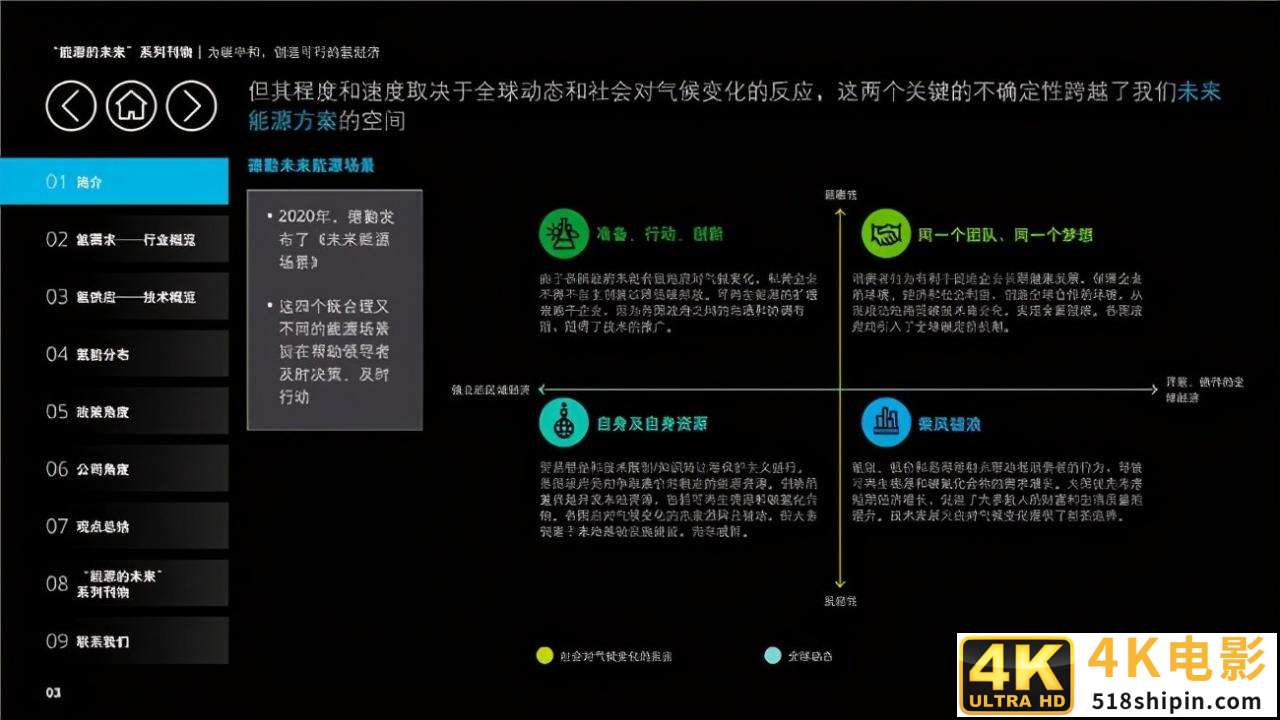 德勤能源的未来专题报告:为碳中和,创造可行的氢经济-第5张图片-90博客网 德勤能源的未来专题报告:为碳中和,创造可行的氢经济-第5张图片-90博客网