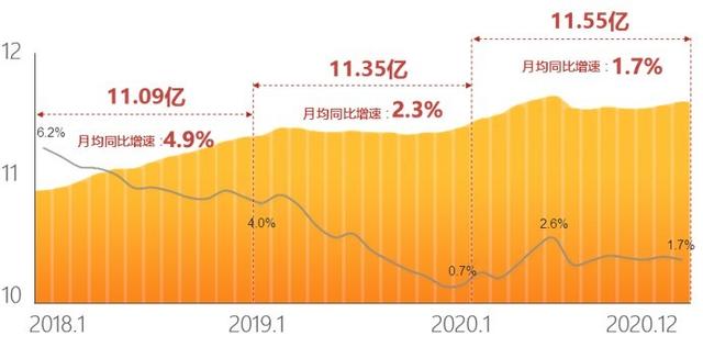 想知道视频号＆IP运营技巧与方法？这篇干货请快速收藏-第1张图片-90博客网