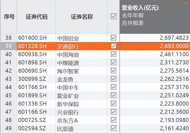 抖音要上市？概念股大涨，广告营收超98%A股公司，市值或达万亿-第3张图片-90博客网