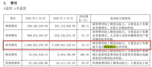 “软件国家队”营收首破百亿，净利率不足2%-第8张图片-90博客网