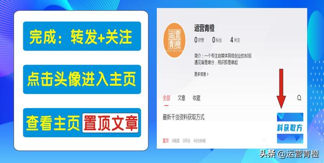 抖音运营从入门到进阶知识分享-第7张图片-90博客网