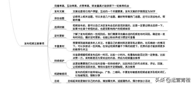 抖音运营从入门到进阶知识分享-第6张图片-90博客网