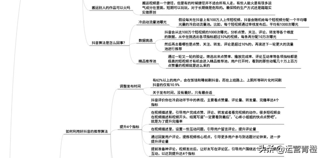 抖音运营从入门到进阶知识分享-第3张图片-90博客网