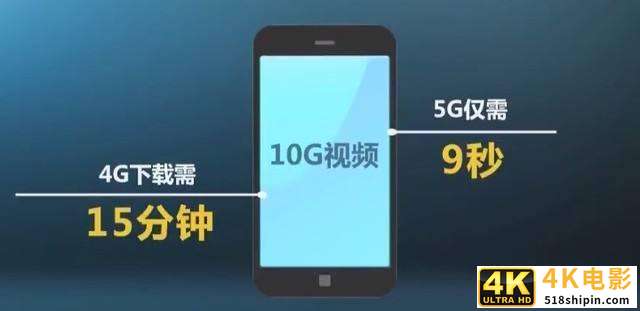 三大运营商智能关闭5G基站，官方回应：不必大惊小怪，节省电费-第1张图片-90博客网