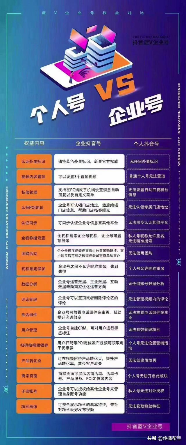 认证抖音蓝V企业号，让商家轻松做好营销推广-第1张图片-90博客网