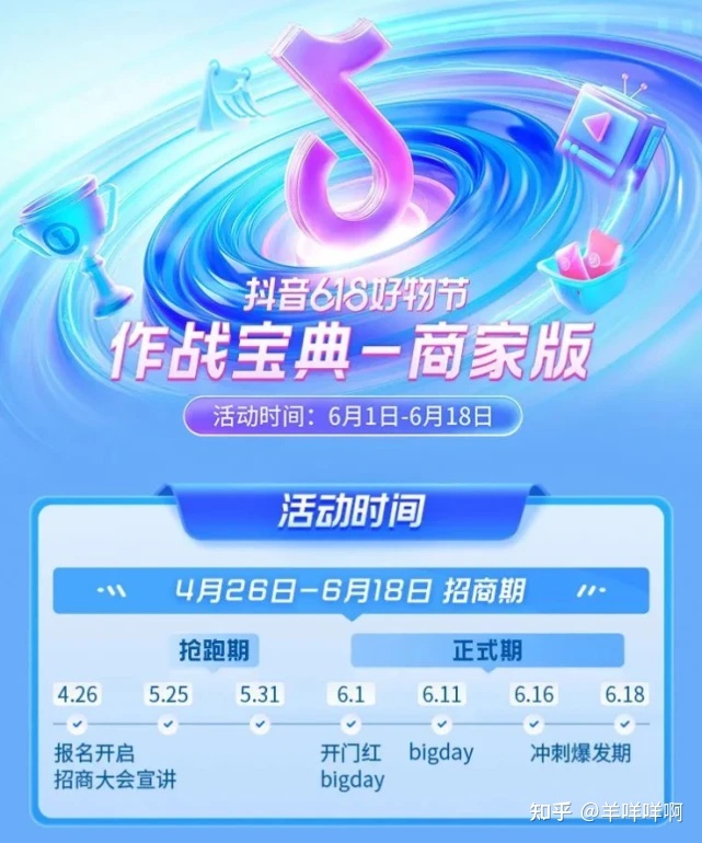 2022年抖音618营销攻略-第1张图片-90博客网 2022年抖音618营销攻略-第1张图片-90博客网