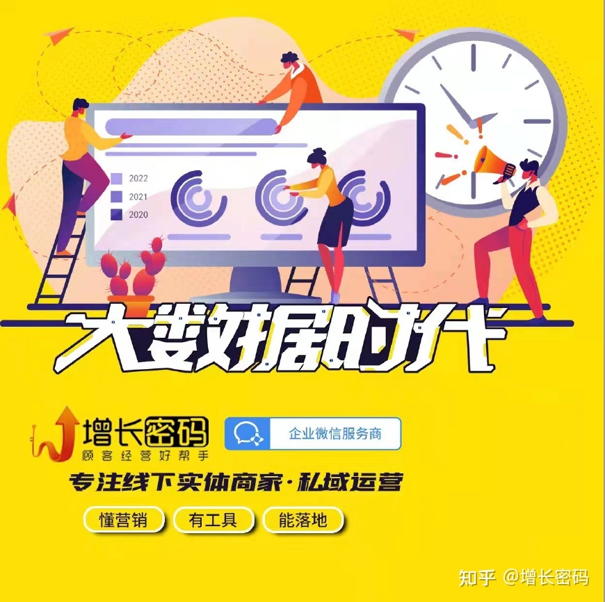 私域运营是什么?-第7张图片-90博客网 私域运营是什么?-第7张图片-90博客网