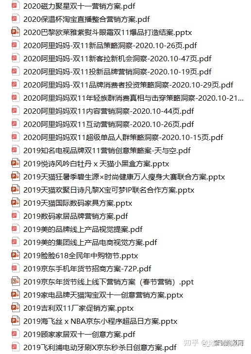 2022年618营销、电商营销、直播带货策划方案专题合集 ...-第6张图片-90博客网